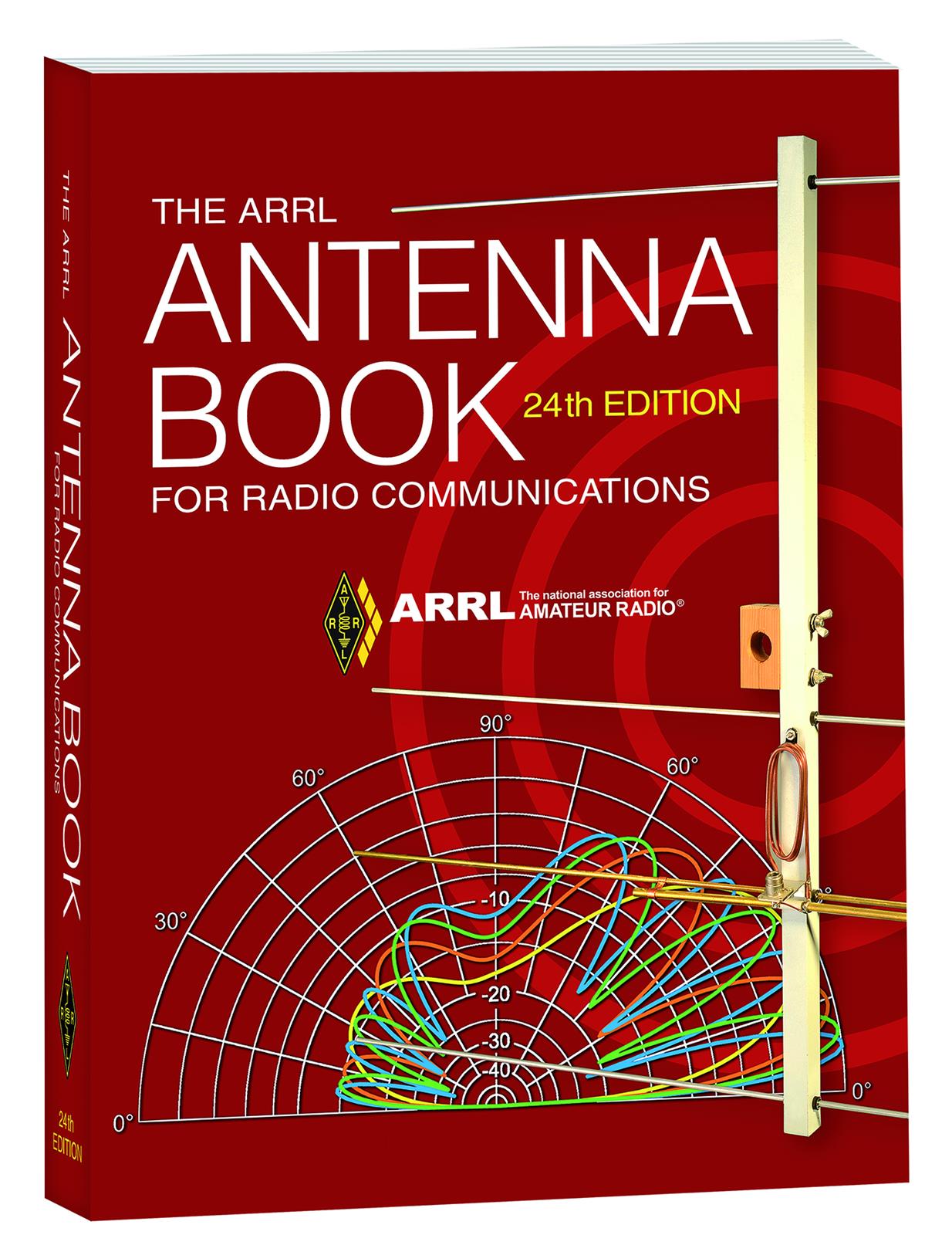 ham-radio-antenna-options-for-home-and-portable-operations