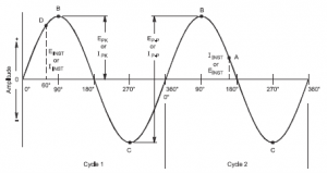 Brushing Up On Math: Some Basic and Handy Calculator Tools for Hams