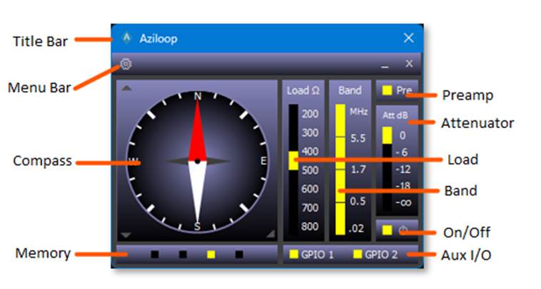 close up of aziloop screen interface