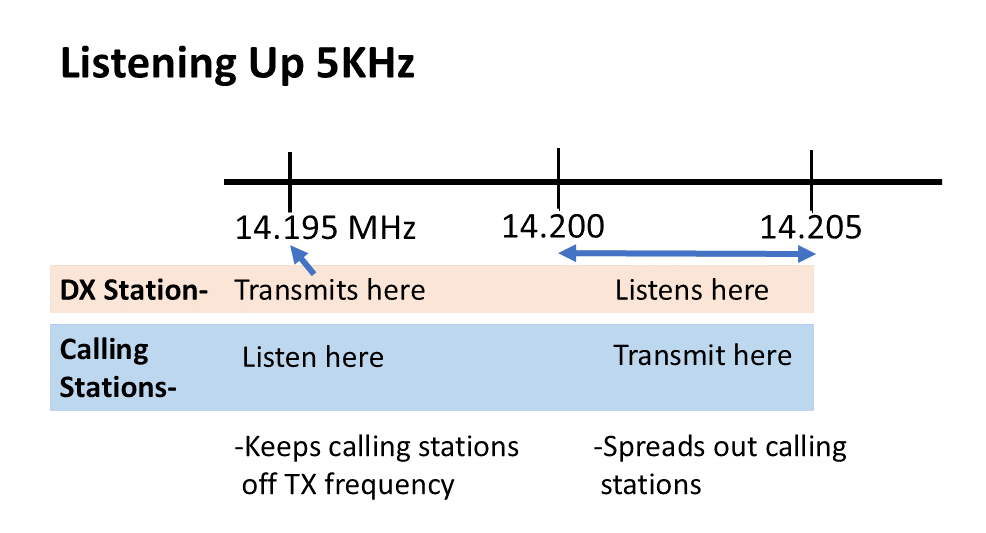 rit bandwidth illustration